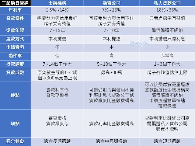 20250701-fftoc