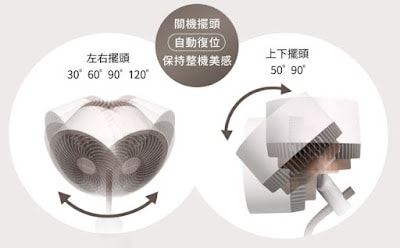 20250701-dsocq