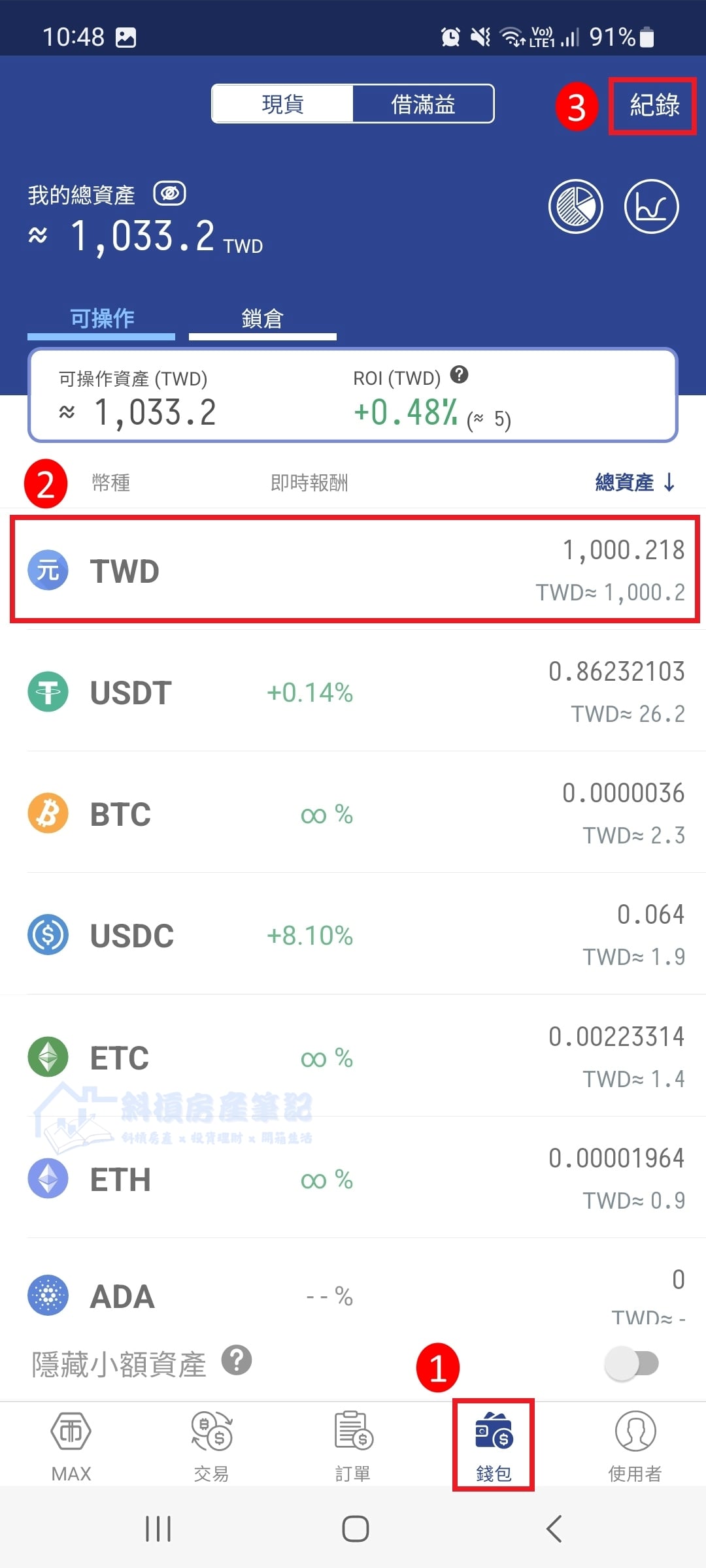 MAX 入金+買幣圖解教學｜新手如何用台幣購買加密貨幣？5分鐘學會購買加密貨幣– 斜槓房產筆記