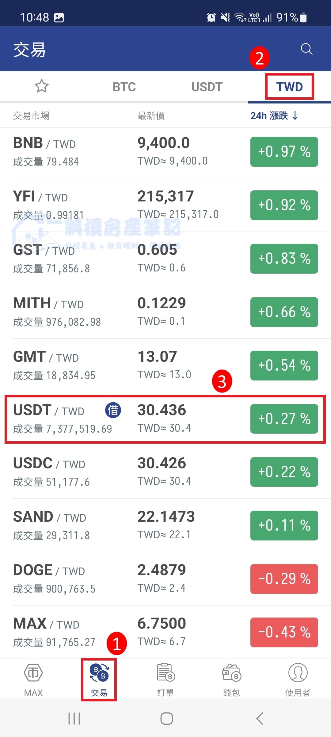 MAX 入金+買幣圖解教學｜新手如何用台幣購買加密貨幣？5分鐘學會購買加密貨幣– 斜槓房產筆記