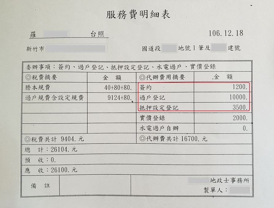 買房費用要抓多少? 搞懂這些被忽略的費用才不會爆預算 - 第3張圖 抵押設定登記費用