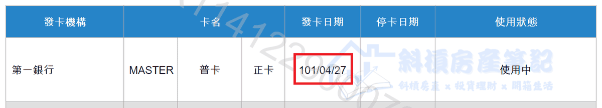 個人信用評分如何查詢？教你「免費」查詢聯徵分數｜手機 3 分鐘搞定！