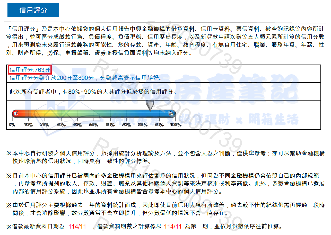 個人信用評分如何查詢？教你「免費」查詢聯徵分數｜手機 3 分鐘搞定！