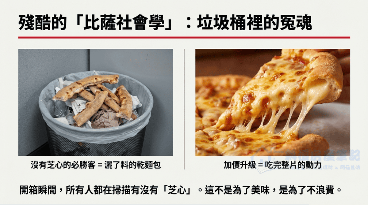必勝客的「比薩社會學」：為何難吃的怪口味，比夏威夷披薩更有職場價值？
