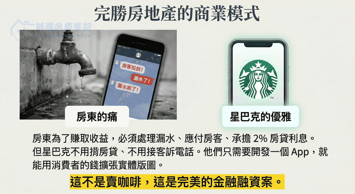 星巴克排隊搶「買一送一」其實是被收割？看懂隨行卡融資術的暗黑真相