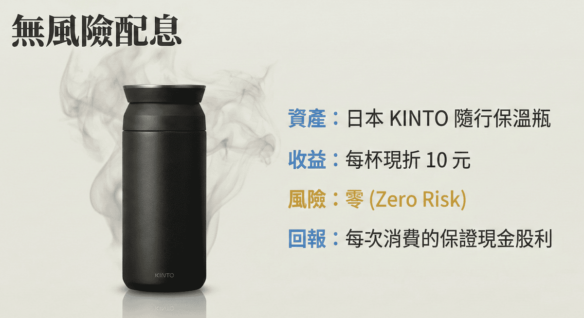 星巴克排隊搶「買一送一」其實是被收割？看懂隨行卡融資術的暗黑真相