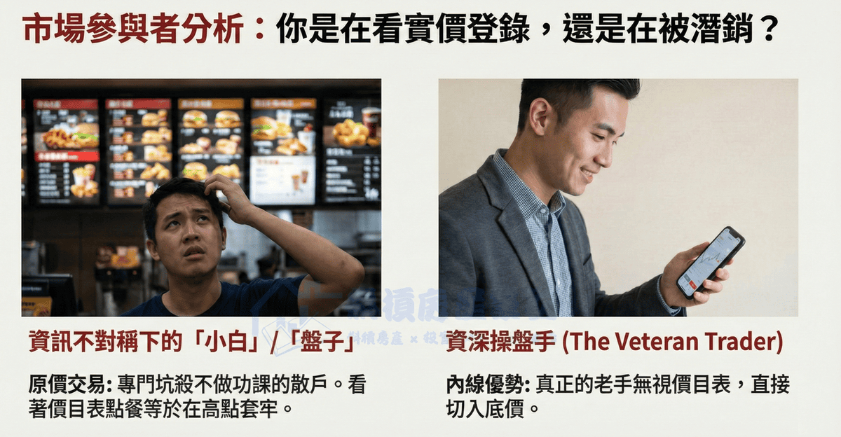 肯德基點原價都是盤子？老手生存學：如何用「蛋塔」對沖炸雞的良率風險？