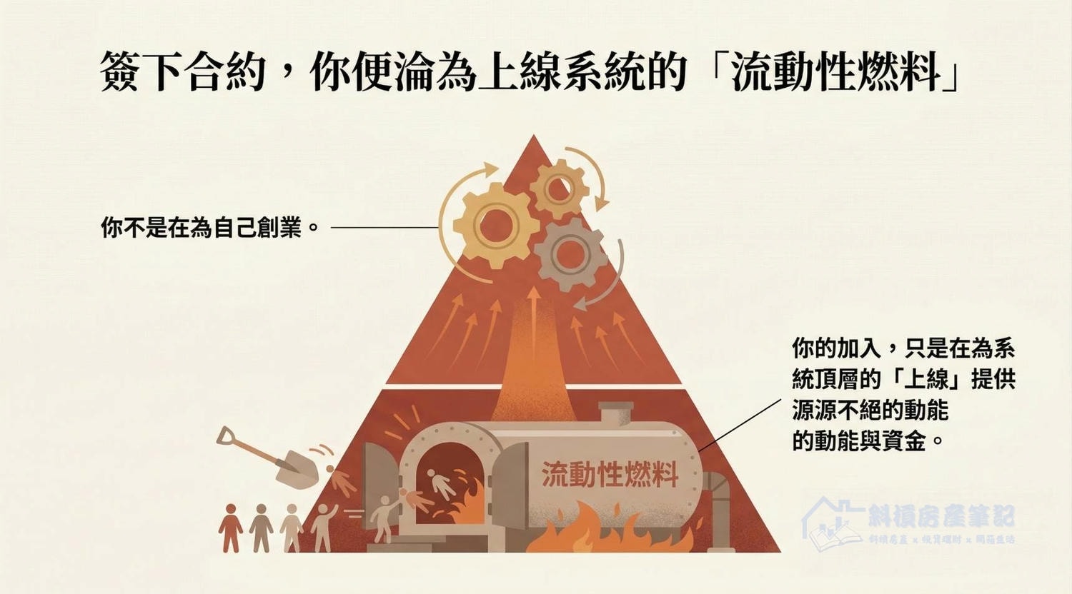 星巴克裡的 3 大「資本實境秀」：看懂誰在收割誰，你的財務智商才算及格