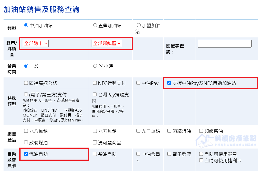 中油信用卡推薦｜中信中油聯名卡綁定中油Pay，破解最高 9.3% 回饋的套利公式