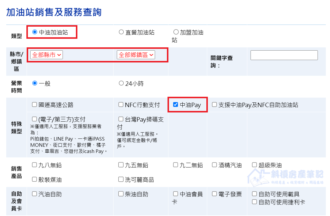 中油信用卡推薦｜中信中油聯名卡綁定中油Pay，破解最高 9.3% 回饋的套利公式