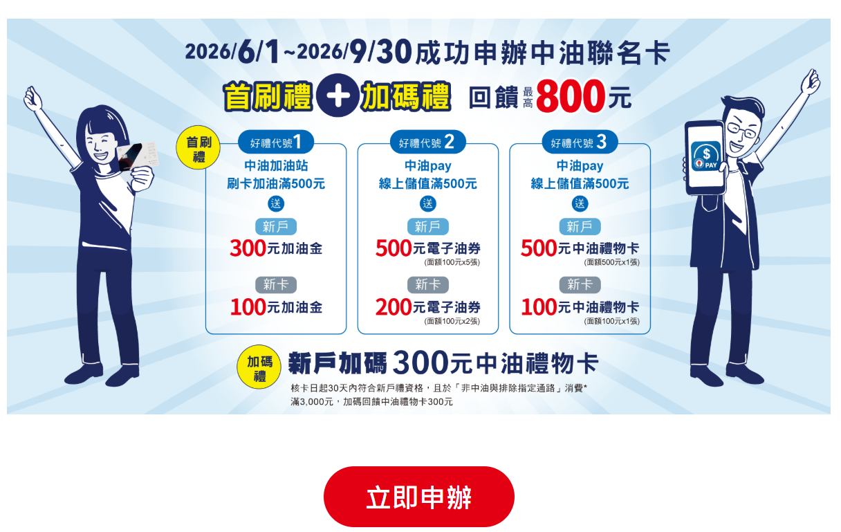 中油信用卡推薦｜中信中油聯名卡綁定中油Pay，破解最高 9.3% 回饋的套利公式